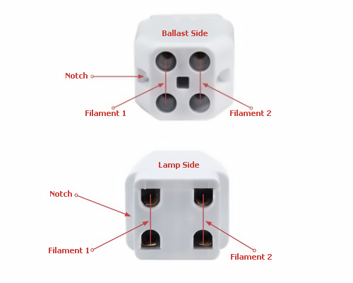 Replacement UV Lamp Connector 4 Pin Socket