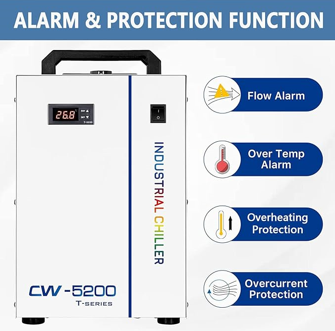 CW-5000-5200 Industrial Chiller