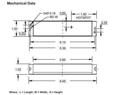 Electronic Ballast Guaranteed to Work with Ushio - G30T8 Germicidal UV Light Bulb