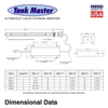 Tank Master UV Tank Storage Sanitizers