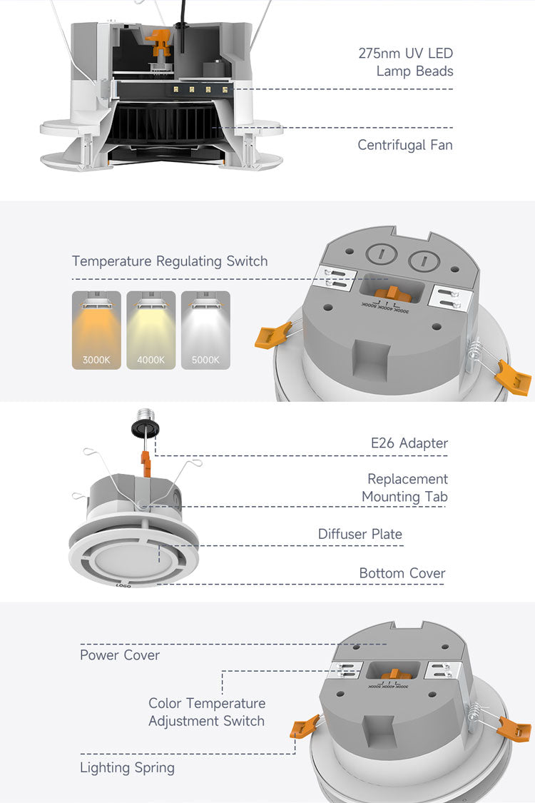 GermAwayUV E26, 5" & 6" UVC Round Recessed Downlight