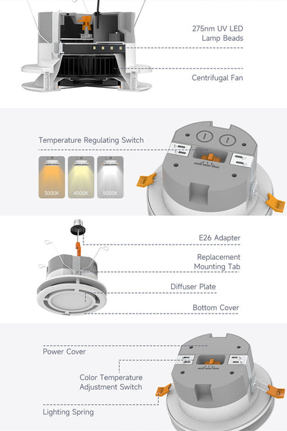 GermAwayUV E26, 5" & 6" UVC Round Recessed Downlight