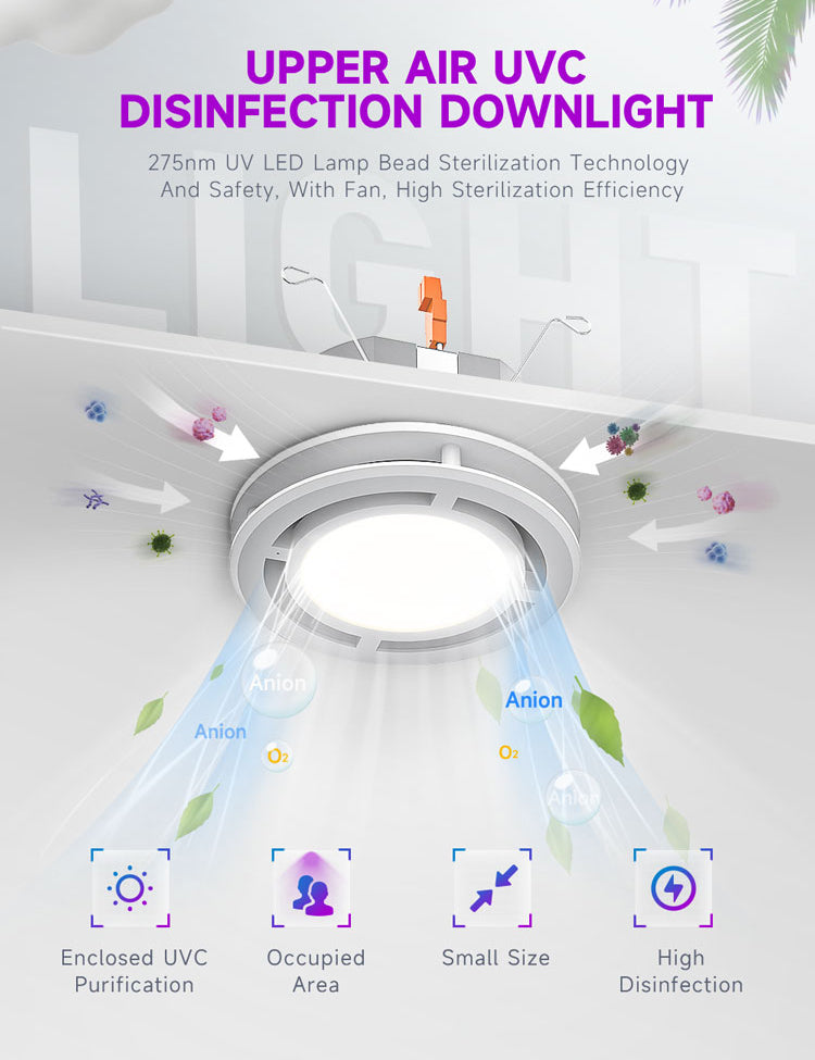 GermAwayUV E26, 5" & 6" UVC Round Recessed Downlight