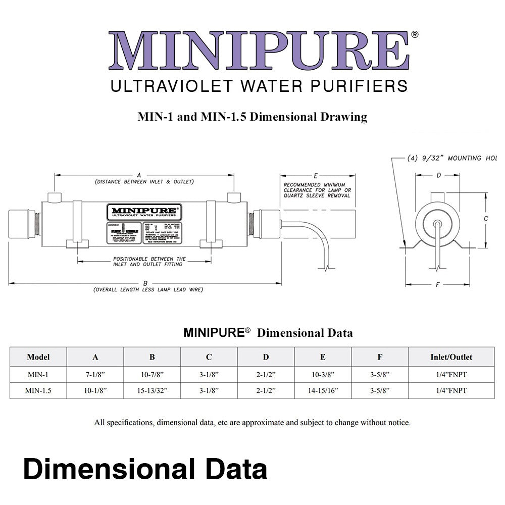 Dimensional Dwg for Minipure 1-1.5gpm