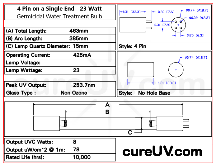 Pura UVBB-R4 Replacement UVC Light Bulb