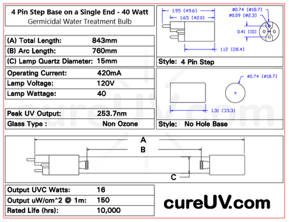 Hydro-Safe HSUV-SS-12-2 Replacement UVC Light Bulb