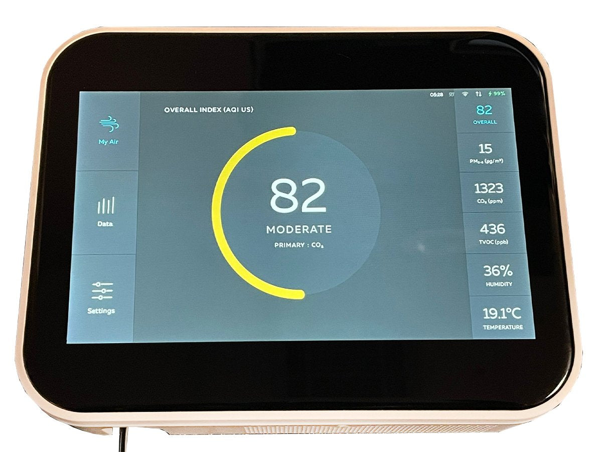 GermAwayUV Sentinel IAQ Monitor