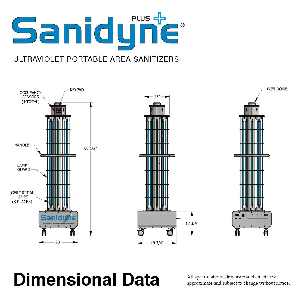 Dimensional Data for Sanidyne Plus room sterilizer