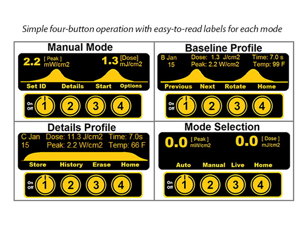 OLED display interface 