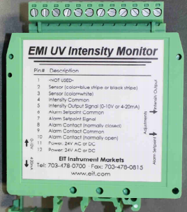 DIN Rail - for Online Radiometer