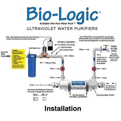 Installation - Bio-Logic® UV Water Purifiers - 1.5 GPM