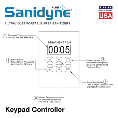 Programmable Timer on Sanidyne Plus Sterilizer