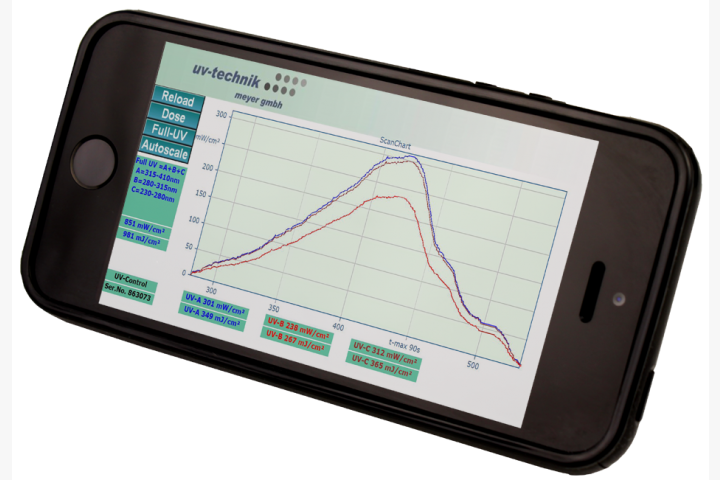 UV Control Integrator with Smartphone capability