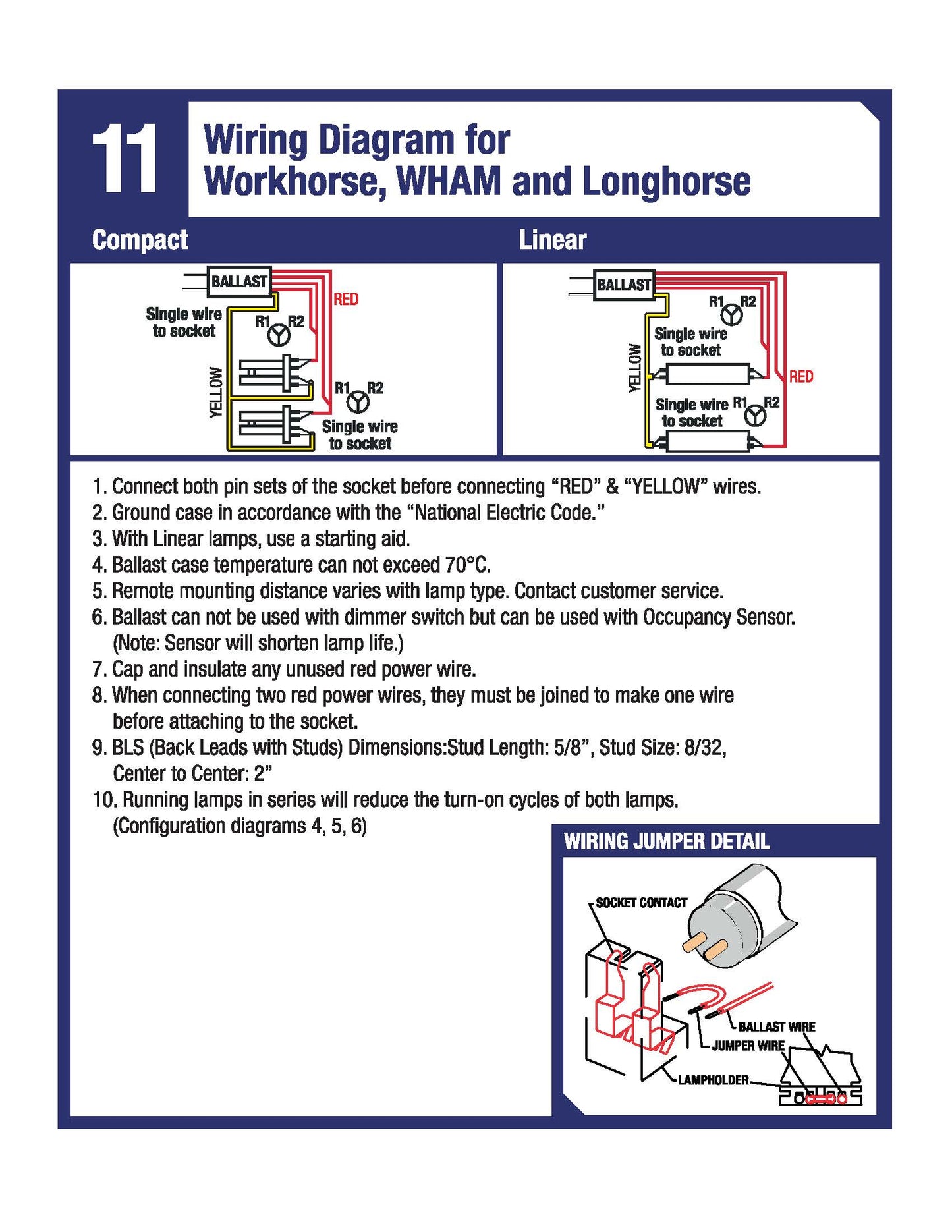 UV Ballast for Operation of two G36T5/4P/SE Germicidal UV Light Bulbs -