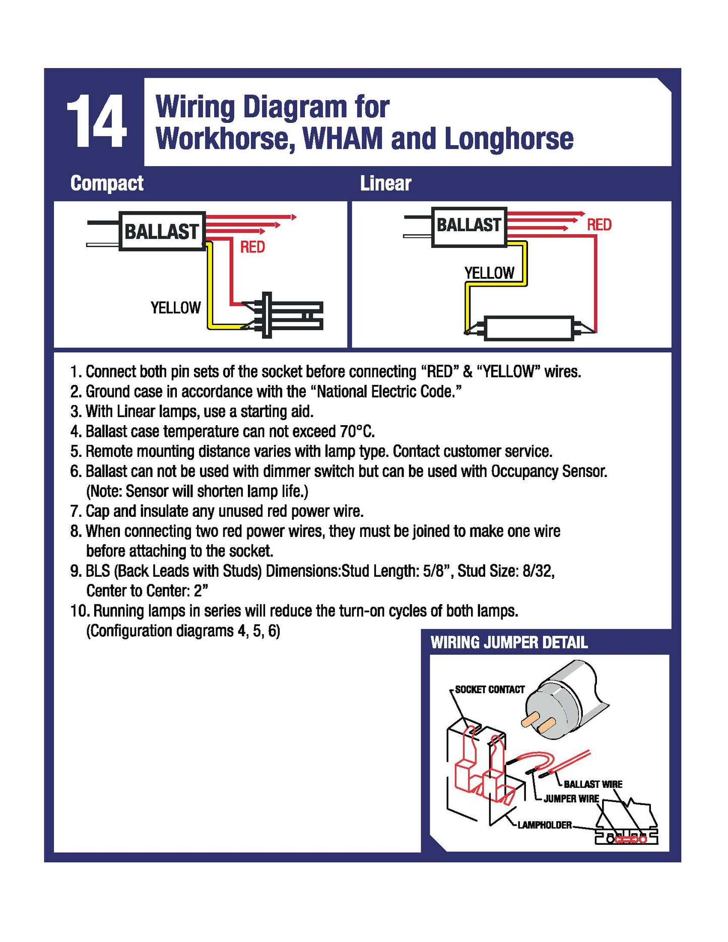 Electronic Ballast Guaranteed to Work with Philips - TUV G17T8 Air/Water Treatment Germicidal UV Light Bulb