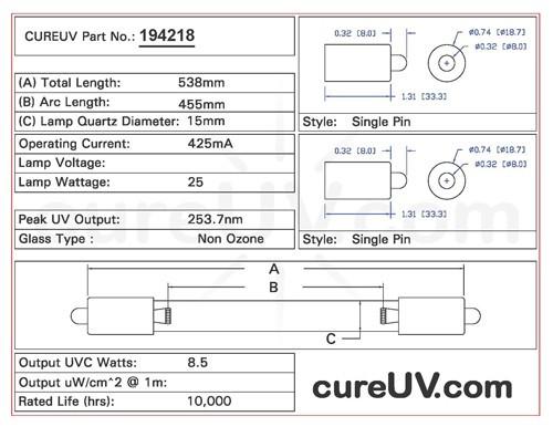 Germicidal UV Bulbs - American Ultraviolet GML080 Compatible Generic Replacement UVC Light Bulb