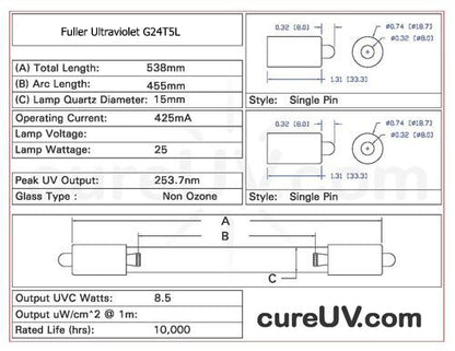 Fuller Ultraviolet G24T5L Compatible CureUV Brand Replacement UVC Light Bulb