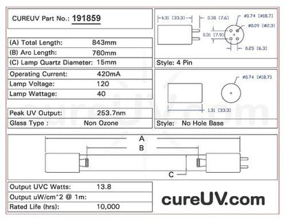 Germicidal UV Bulbs - American Ultraviolet GML100 Compatible Generic Replacement UVC Light Bulb