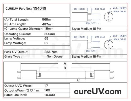 Germicidal UV Bulbs - American Ultraviolet GML1222 Compatible Generic Replacement UVC Light Bulb