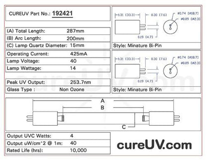 Germicidal UV Bulbs - American Ultraviolet GML335 Compatible Generic Replacement UVC Light Bulb