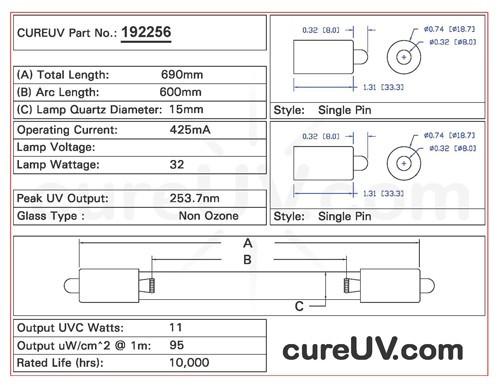 Germicidal UV Bulbs - Aqua Treatment Service ATS1-814 Replacement UVC Light Bulb