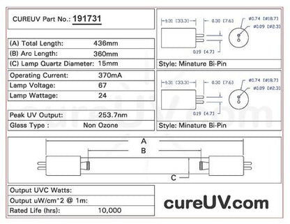 Germicidal UV Bulbs - Aqua Treatment Service ATS2-436 Replacement UVC Light Bulb