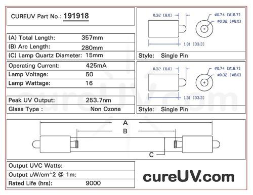 Germicidal UV Bulbs - Aquafine 3050 Replacement UVC Light Bulb