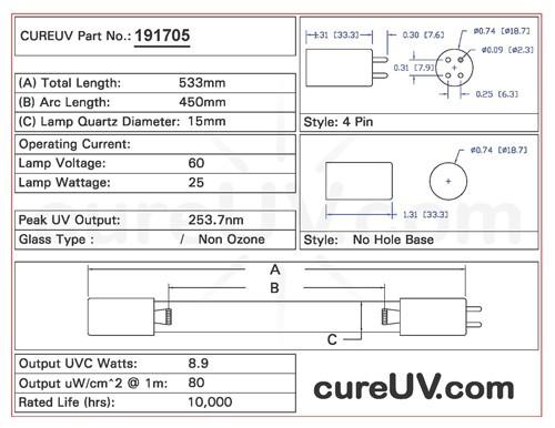 Germicidal UV Bulbs - Double Star DS4P-533 Replacement UVC Light Bulb