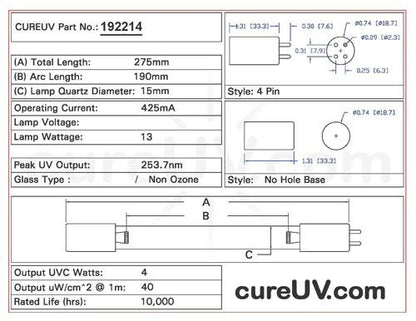 Germicidal UV Bulbs - Pura 36002017 Replacement UVC Light Bulb