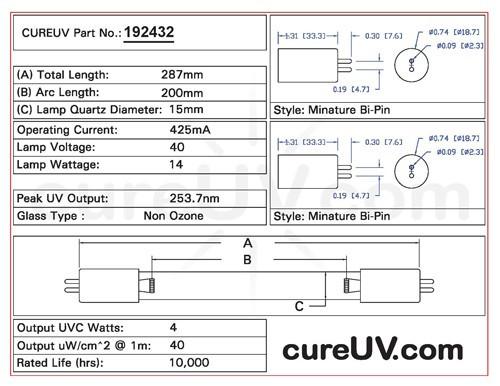 Germicidal UV Bulbs - Pura PW1 Replacement UVC Light Bulb