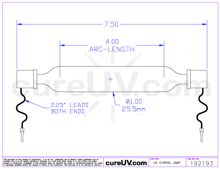 UV Curing Lamp - Gandinnovations Jeti 1224 UV Curing Lamp Bulb