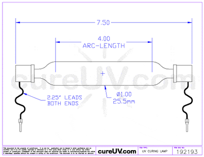 UV Curing Lamp - Gandinnovations Jeti 1224 UV Curing Lamp Bulb