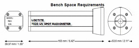 UV Curing - Loctite 7020 UV Spot Radiometer - Light Cure Wand Meter