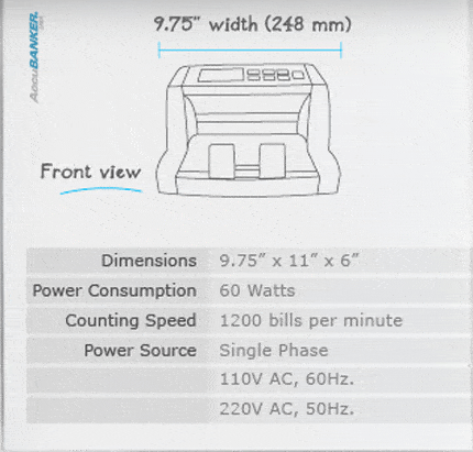 UV Detection - Commercial Digital Bill Counter With UV Detection - Accubanker AB1100UV