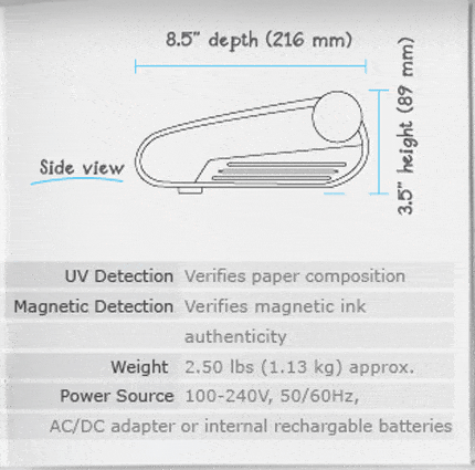 UV Detection - Pro Authenticator Multi Currency UV Detector With MG / IR / Image / Spectrum / Length - Accubanker D580